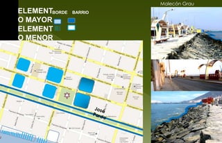 BORDE BARRIOELEMENT
O MAYOR
ELEMENT
O MENOR
Malecón Grau
 