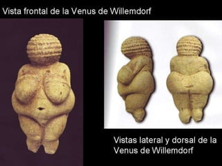 Venus de willendorf 