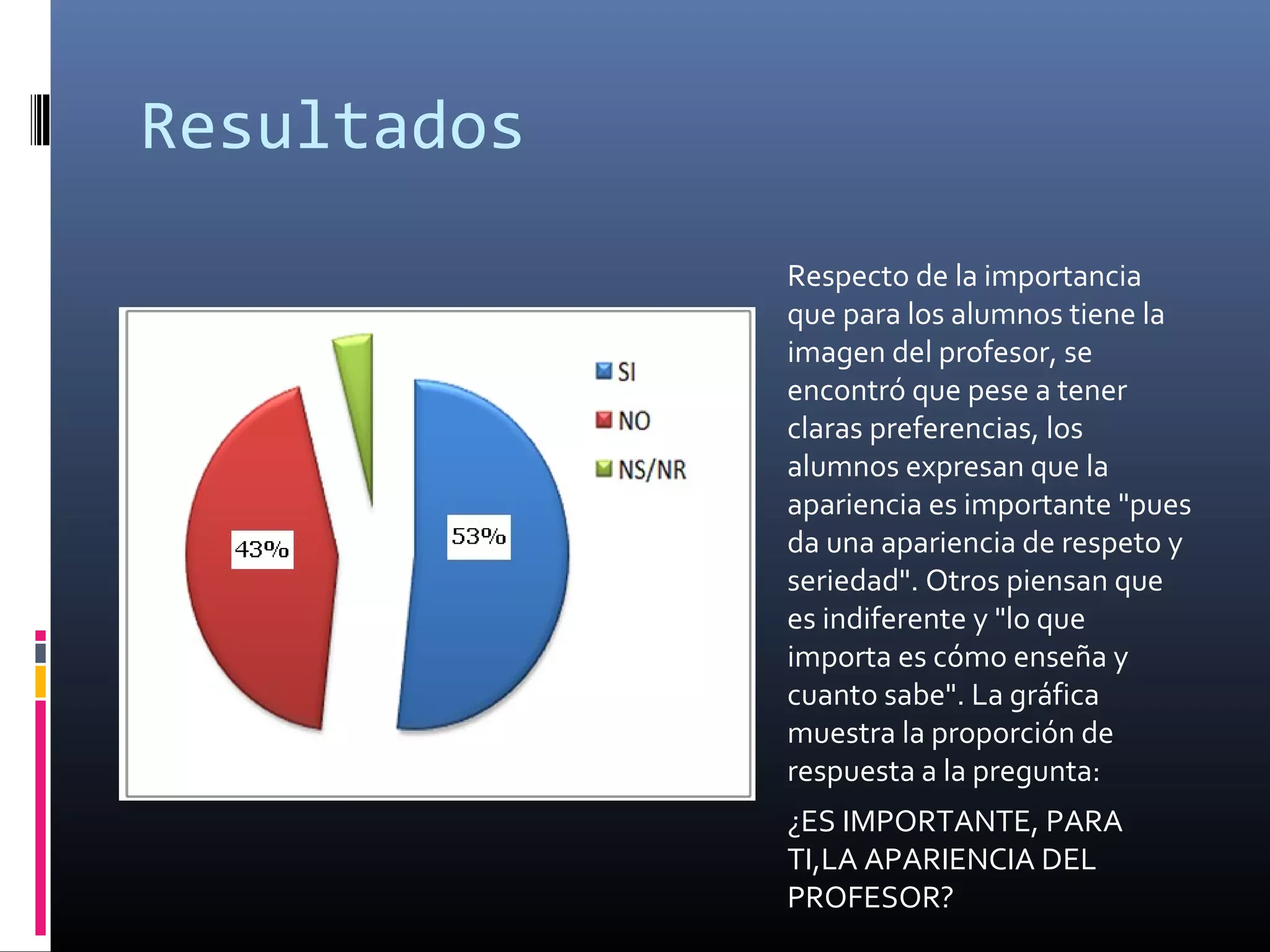 La imagen del profesor | PPT