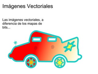 Imágenes Vectoriales Las imágenes vectoriales, a diferencia de los mapas de bits... 