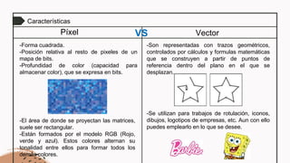 La imagen digital: Píxel vs vector | PPTX
