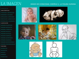 LA IMAGEN GRADO DE ICONICIDAD. EJEMPLO 2. LA FIGURA HUMANA
C O N C E P T O
CARACTERÍSTICAS
ICONICIDAD Y ABSTRACCIÓN
MONOSEMIA Y POLISEMIA
SIMPLICIDAD Y COMPLEJIDAD
DENOTACIÓN Y CONNOTACIÓN
ORIGINALIDAD Y REDUNDANCIA
CLASIFICACIÓN
IMÁGENES FIGURATIVAS
IMÁGENES ABSTRACTAS
IMÁGENES SIMBÓLICAS
IMÁGENES MENTALES
IMÁGENES ESTÁTICAS
IMÁGENES DINÁMICAS
IMÁGENES GEOMÉTRICAS
IMÁGENES ORGÁNICAS
IMÁGENES BIDIMENSIONALES
IMÁGENES TRIDIMENSIONALES
FUNCIONES
INFORMATIVA
DESCRIPTIVA
ESTETICA
EXPRESIVA
EXHORTATIVA
 