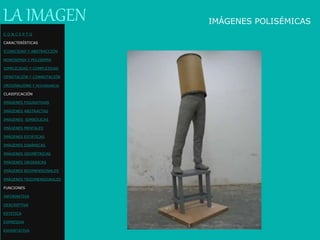 IMÁGENES POLISÉMICASLA IMAGEN
C O N C E P T O
CARACTERÍSTICAS
ICONICIDAD Y ABSTRACCIÓN
MONOSEMIA Y POLISEMIA
SIMPLICIDAD Y COMPLEJIDAD
DENOTACIÓN Y CONNOTACIÓN
ORIGINALIDAD Y REDUNDANCIA
CLASIFICACIÓN
IMÁGENES FIGURATIVAS
IMÁGENES ABSTRACTAS
IMÁGENES SIMBÓLICAS
IMÁGENES MENTALES
IMÁGENES ESTÁTICAS
IMÁGENES DINÁMICAS
IMÁGENES GEOMÉTRICAS
IMÁGENES ORGÁNICAS
IMÁGENES BIDIMENSIONALES
IMÁGENES TRIDIMENSIONALES
FUNCIONES
INFORMATIVA
DESCRIPTIVA
ESTETICA
EXPRESIVA
EXHORTATIVA
 