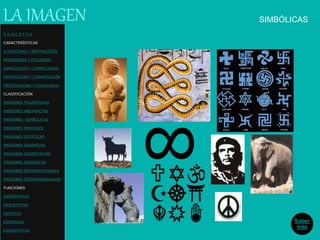 SIMBÓLICASLA IMAGEN
Saber
más
C O N C E P T O
CARACTERÍSTICAS
ICONICIDAD Y ABSTRACCIÓN
MONOSEMIA Y POLISEMIA
SIMPLICIDAD Y COMPLEJIDAD
DENOTACIÓN Y CONNOTACIÓN
ORIGINALIDAD Y REDUNDANCIA
CLASIFICACIÓN
IMÁGENES FIGURATIVAS
IMÁGENES ABSTRACTAS
IMÁGENES SIMBÓLICAS
IMÁGENES MENTALES
IMÁGENES ESTÁTICAS
IMÁGENES DINÁMICAS
IMÁGENES GEOMÉTRICAS
IMÁGENES ORGÁNICAS
IMÁGENES BIDIMENSIONALES
IMÁGENES TRIDIMENSIONALES
FUNCIONES
INFORMATIVA
DESCRIPTIVA
ESTETICA
EXPRESIVA
EXHORTATIVA
 