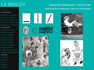 LA IMAGEN
Movimiento conceptual. Idea de movimientoC O N C E P T O
CARACTERÍSTICAS
ICONICIDAD Y ABSTRACCIÓN
MONOSEMIA Y POLISEMIA
SIMPLICIDAD Y COMPLEJIDAD
DENOTACIÓN Y CONNOTACIÓN
ORIGINALIDAD Y REDUNDANCIA
CLASIFICACIÓN
IMÁGENES FIGURATIVAS
IMÁGENES ABSTRACTAS
IMÁGENES SIMBÓLICAS
IMÁGENES MENTALES
IMÁGENES ESTÁTICAS
IMÁGENES DINÁMICAS
IMÁGENES GEOMÉTRICAS
IMÁGENES ORGÁNICAS
IMÁGENES BIDIMENSIONALES
IMÁGENES TRIDIMENSIONALES
FUNCIONES
INFORMATIVA
DESCRIPTIVA
ESTETICA
EXPRESIVA
EXHORTATIVA
IMÁGENES DINÁMICAS Y ESTÁTICAS
 