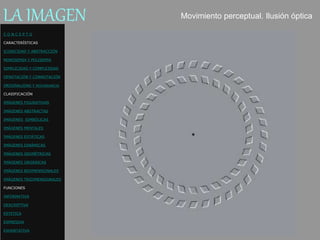 LA IMAGEN Movimiento perceptual. Ilusión óptica
C O N C E P T O
CARACTERÍSTICAS
ICONICIDAD Y ABSTRACCIÓN
MONOSEMIA Y POLISEMIA
SIMPLICIDAD Y COMPLEJIDAD
DENOTACIÓN Y CONNOTACIÓN
ORIGINALIDAD Y REDUNDANCIA
CLASIFICACIÓN
IMÁGENES FIGURATIVAS
IMÁGENES ABSTRACTAS
IMÁGENES SIMBÓLICAS
IMÁGENES MENTALES
IMÁGENES ESTÁTICAS
IMÁGENES DINÁMICAS
IMÁGENES GEOMÉTRICAS
IMÁGENES ORGÁNICAS
IMÁGENES BIDIMENSIONALES
IMÁGENES TRIDIMENSIONALES
FUNCIONES
INFORMATIVA
DESCRIPTIVA
ESTETICA
EXPRESIVA
EXHORTATIVA
 