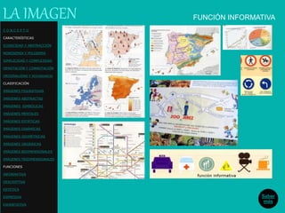 FUNCIÓN INFORMATIVALA IMAGEN
Saber
más
C O N C E P T O
CARACTERÍSTICAS
ICONICIDAD Y ABSTRACCIÓN
MONOSEMIA Y POLISEMIA
SIMPLICIDAD Y COMPLEJIDAD
DENOTACIÓN Y CONNOTACIÓN
ORIGINALIDAD Y REDUNDANCIA
CLASIFICACIÓN
IMÁGENES FIGURATIVAS
IMÁGENES ABSTRACTAS
IMÁGENES SIMBÓLICAS
IMÁGENES MENTALES
IMÁGENES ESTÁTICAS
IMÁGENES DINÁMICAS
IMÁGENES GEOMÉTRICAS
IMÁGENES ORGÁNICAS
IMÁGENES BIDIMENSIONALES
IMÁGENES TRIDIMENSIONALES
FUNCIONES
INFORMATIVA
DESCRIPTIVA
ESTETICA
EXPRESIVA
EXHORTATIVA
 