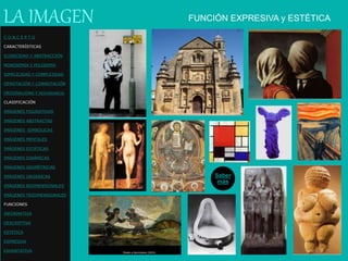 FUNCIÓN EXPRESIVA y ESTÉTICALA IMAGEN
Saber
más
C O N C E P T O
CARACTERÍSTICAS
ICONICIDAD Y ABSTRACCIÓN
MONOSEMIA Y POLISEMIA
SIMPLICIDAD Y COMPLEJIDAD
DENOTACIÓN Y CONNOTACIÓN
ORIGINALIDAD Y REDUNDANCIA
CLASIFICACIÓN
IMÁGENES FIGURATIVAS
IMÁGENES ABSTRACTAS
IMÁGENES SIMBÓLICAS
IMÁGENES MENTALES
IMÁGENES ESTÁTICAS
IMÁGENES DINÁMICAS
IMÁGENES GEOMÉTRICAS
IMÁGENES ORGÁNICAS
IMÁGENES BIDIMENSIONALES
IMÁGENES TRIDIMENSIONALES
FUNCIONES
INFORMATIVA
DESCRIPTIVA
ESTETICA
EXPRESIVA
EXHORTATIVA
 