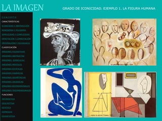 LA IMAGEN GRADO DE ICONICIDAD. EJEMPLO 1. LA FIGURA HUMANA
C O N C E P T O
CARACTERÍSTICAS
ICONICIDAD Y ABSTRACCIÓN
MONOSEMIA Y POLISEMIA
SIMPLICIDAD Y COMPLEJIDAD
DENOTACIÓN Y CONNOTACIÓN
ORIGINALIDAD Y REDUNDANCIA
CLASIFICACIÓN
IMÁGENES FIGURATIVAS
IMÁGENES ABSTRACTAS
IMÁGENES SIMBÓLICAS
IMÁGENES MENTALES
IMÁGENES ESTÁTICAS
IMÁGENES DINÁMICAS
IMÁGENES GEOMÉTRICAS
IMÁGENES ORGÁNICAS
IMÁGENES BIDIMENSIONALES
IMÁGENES TRIDIMENSIONALES
FUNCIONES
INFORMATIVA
DESCRIPTIVA
ESTETICA
EXPRESIVA
EXHORTATIVA
 