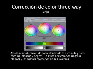 Corrección de color three way
Visual
• Ayuda a la saturación de color dentro de la escala de grises
Medios, blancos y negros. (Las fases de color de negro a
blanco) y los colores colocados en sus inversos.
 
