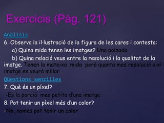 Exercicis (Pàg. 121) 
Anàlisis 
6. Observa la il·lustració de la figura de les cares i contesta: 
a) Quina mida tenen les imatges? Una polzada 
b) Quina relació veus entre la resolució i la qualitat de la 
imatge. Tenen la mateixa mida però quanta mes resolució així l’ 
imatge es veurà millor 
Qüestions senzilles 
7. Què és un píxel? 
-Es la porció mes petita d’una imatge 
8. Pot tenir un píxel més d’un color? 
-No, nomes pot tenir un color 
 