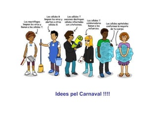 Idees pel Carnaval !!!!
 