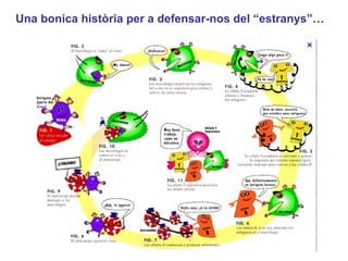 Una bonica història per a defensar-nos del “estranys”…
 