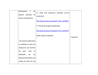 alimentación y de
algunos ejemplos de
menús de desayunos.
- De manera colaborativa
se realizará el menú de
desayunos que servirán
de guía para la
realización de los
desayunos escolares, los
cuales se harán de una
4.- Ideas para desayunos escolares (Lunch)
receta fácil
http://www.youtube.com/watch?v=McI_wep28VU
5.- Receta de lentejas vegetarianas.
http://www.youtube.com/watch?v=7lJ_gvyAWmE
Hojas, lápices, bolígrafos.
2 sesiones
 