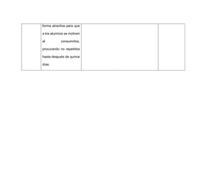 forma atractiva para que
a los alumnos se motiven
al consumirlos,
procurando no repetirlos
hasta después de quince
días.
 