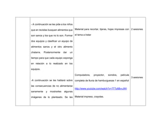 - A continuación se les pide a los niños
que en revistas busquen alimentos que
son sanos y los que no lo son. Formar
dos equipos y clasificar un equipo de
alimentos sanos y el otro alimento
chatarra. Posteriormente dar un
tiempo para que cada equipo exponga
en relación a lo realizado en los
equipos.
-A continuación se les hablará sobre
las consecuencias de no alimentarse
sanamente y mostrarles algunas
imágenes de lo planteado. Se les
Material para recortar, tijeras, hojas impresas con
el tema a tratar
Computadora, proyector, sonidos, película
completa de lluvia de hamburguesas 1 en español
http://www.youtube.com/watch?v=7TTy6BvvJWI
Material impreso, crayolas.
2 sesiones
3 sesiones
 