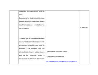 presentará una película en torno al
tema.
Después se les dará material impreso
y se les pedirá que relacionen entre si
los alimentos sanos y por otro lado los
que no los son.
-Una vez que se comprendió sobre la
importancia de alimentarse sanamente
se conocerá por sesión cada grupo de
alimentos y se trabajará con una
actividad específica en cada uno, para
esto se les mostrarán videos e
inclusive se les enseñará de manera
Computadora, proyector, sonido
La importancia de las frutas
http://www.youtube.com/watch?v=zcuxykiH7D0
4 sesiones
 