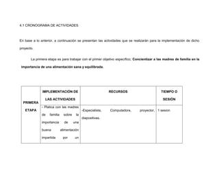 4.1 CRONOGRAMA DE ACTIVIDADES
En base a lo anterior, a continuación se presentan las actividades que se realizarán para la implementación de dicho
proyecto.
La primera etapa es para trabajar con el primer objetivo específico; Concientizar a las madres de familia en la
importancia de una alimentación sana y equilibrada.
PRIMERA
ETAPA
IMPLEMENTACIÓN DE
LAS ACTIVIDADES
RECURSOS TIEMPO O
SESIÓN
- Platica con las madres
de familia sobre la
importancia de una
buena alimentación
impartida por un
-Especialista, Computadora, proyector,
diapositivas.
1 sesion
 
