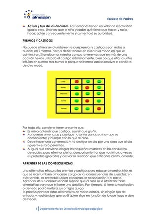 Escuela de Padres

   Actuar y huir de los discursos. Los sermones tienen un valor de efectividad
   igual a cero. Una vez que el niño ya sabe qué tiene que hacer, y no lo
   hace, actúe consecuentemente y aumentará su autoridad.

PREMIOS Y CASTIGOS

No puede afirmarse rotundamente que premios y castigos sean malos o
buenos en sí mismos, pero sí debe tenerse en cuenta el modo en que se
administran. Si analizamos nuestra conducta veremos que en más de una
ocasión hemos utilizado el castigo arbitrariamente, bien porque otros asuntos
influían en nuestro mal humor o porque no hemos sabido resolver el conflicto
de otro modo.




Por todo ello, conviene tener presente que:
   Es mejor aplaudir que castigar, sonreír que gruñir.
   Aunque las amenazas y castigos no son la panacea hay que ser
   consecuentes y cumplir con lo que se dice.
   Debe haber una coherencia y no castigar un día por una cosa que al día
   siguiente estará permitida.
   Al igual que conviene elogiar los pequeños avances en las conductas
   deseables, para eliminar ciertos comportamientos que nos irritan, a veces
   es preferible ignorarlos y desviar la atención que criticarlos continuamente.

APRENDER DE LAS CONSECUENCIAS

Una alternativa eficaz a los premios y castigos para educar a nuestros hijos es
que se acostumbren a hacerse cargo de las consecuencias de sus actos; en
este sentido, es preferible utilizar el diálogo, la negociación y el pacto.
Aprender de sus consecuencias supone que al niño se le ofrezcan varias
alternativas para que él tome una decisión. Por ejemplo, si tiene su habitación
ordenada podrá invitara sus amigos a jugar.
Es preciso plantear estas alternativas de modo cordial, sin ningún tipo de
enfados y mostrándole que es él quien elige en función de lo que haga o deje
de hacer.


         6   Departamento de Orientación Psicopedagógica
 
