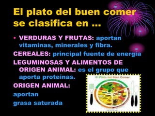 El plato del buen comer
se clasifica en …
• VERDURAS Y FRUTAS: aportan
vitaminas, minerales y fibra.
CEREALES: principal fuente de energía
LEGUMINOSAS Y ALIMENTOS DE
ORIGEN ANIMAL: es el grupo que
aporta proteínas.
ORIGEN ANIMAL:
aportan
grasa saturada
 