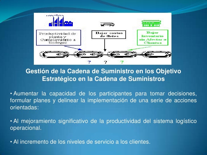 La Importancia de la Cadena de Suministro
