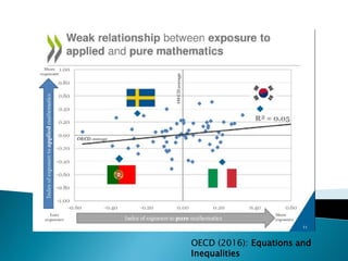 OECD (2016): Equations and
Inequalities
 