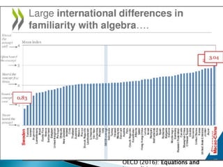 OECD (2016): Equations and
 