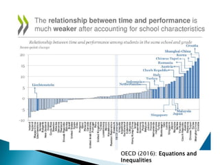 OECD (2016): Equations and
Inequalities
 