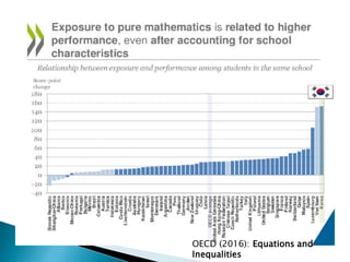 OECD (2016): Equations and
Inequalities
 