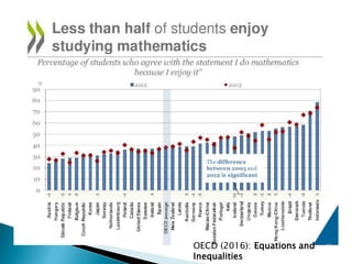 OECD (2016): Equations and
Inequalities
 
