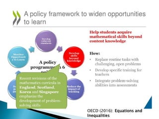 OECD (2016): Equations and
Inequalities
 