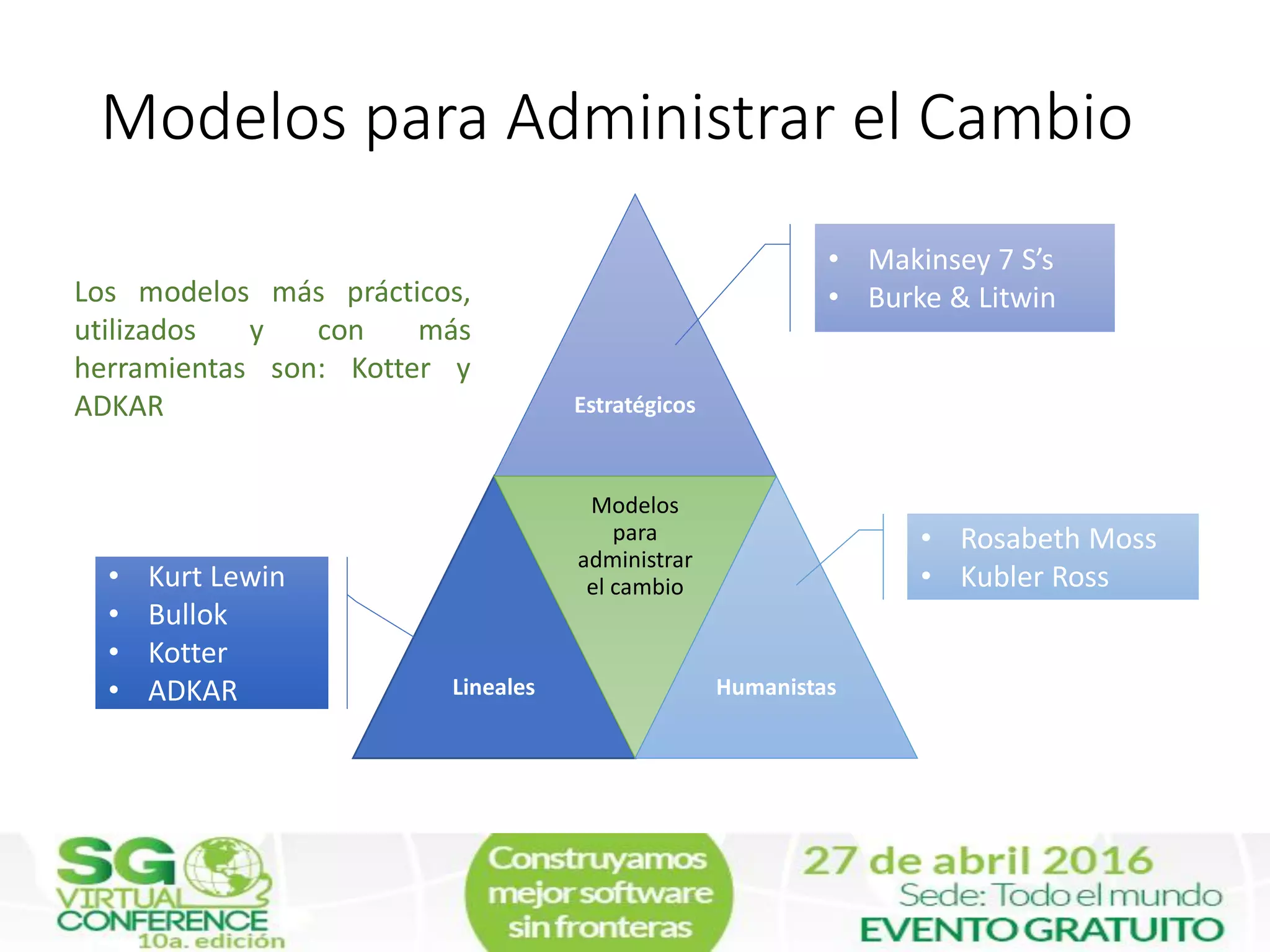 La importancia de la gestión del cambio | PPT