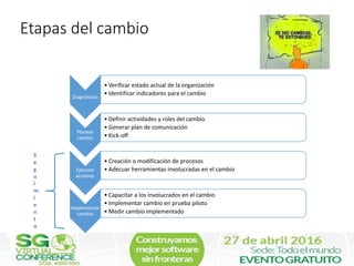 La importancia de la gestión del cambio | PDF