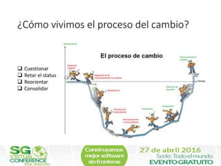 La importancia de la gestión del cambio | PDF