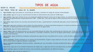TIPOS DE AGUA
SEGÚN EL ENLACE http://www.cuidoelagua.org/empapate/origendelagua/tiposagua.html
HAY TRECE TIPOS DE AGUA EN EL MUNDO
 Agua Potable. Agua que puede ser consumida por personas y animales sin riesgo de contraer enfermedades.
 Agua salada. Agua en la que la concentración de sales es relativamente alta (más de 10 000 mg/l).
 Agua salobre. Agua que contiene sal en una proporción significativamente menor que el agua marina. La concentración del total de sales
disueltas está generalmente comprendida entre 1000 - 10 000 mg/l. Este tipo de agua no está contenida entre las categorías de agua salada y
agua dulce.
 Agua dulce. Agua natural con una baja concentración de sales, o generalmente considerada adecuada, previo tratamiento, para producir agua
potable.
 Agua dura. Agua que contiene un gran número de iones positivos. La dureza está determinada por el número de átomos de calcio y magnesio
presentes. El jabón generalmente se disuelve malamente en las aguas duras.
 Agua blanda. Agua sin dureza significativa.
 Aguas negras. Agua de abastecimiento de una comunidad después de haber sido contaminada por diversos usos. Puede ser una combinación de
residuos, líquidos o en suspensión, de tipo doméstico, municipal e industrial, junto con las aguas subterráneas, superficiales y de lluvia que
puedan estar presentes.
 Aguas grises. Aguas domésticas residuales compuestas por agua de lavar procedente de la cocina, cuarto de baño, aguas de los fregaderos, y
lavaderos.
 Aguas residuales. Fluidos residuales en un sistema de alcantarillado. El gasto o agua usada por una casa, una comunidad, una granja, o industria
que contiene materia orgánica disuelta o suspendida.
 Aguas residuales municipales. Residuos líquidos, originados por una comunidad, formados posiblemente aguas residuales domésticas o descargas
industriales.
 Agua bruta. Agua que no ha recibido tratamiento de ningún tipo, o agua que entra en una planta para su ulterior tratamiento.
 Aguas muertas. Aguas en estado de escasa o nula circulación, generalmente con déficit de oxígeno.
 Agua alcalina. Agua cuyo pH es superior a 7.
 