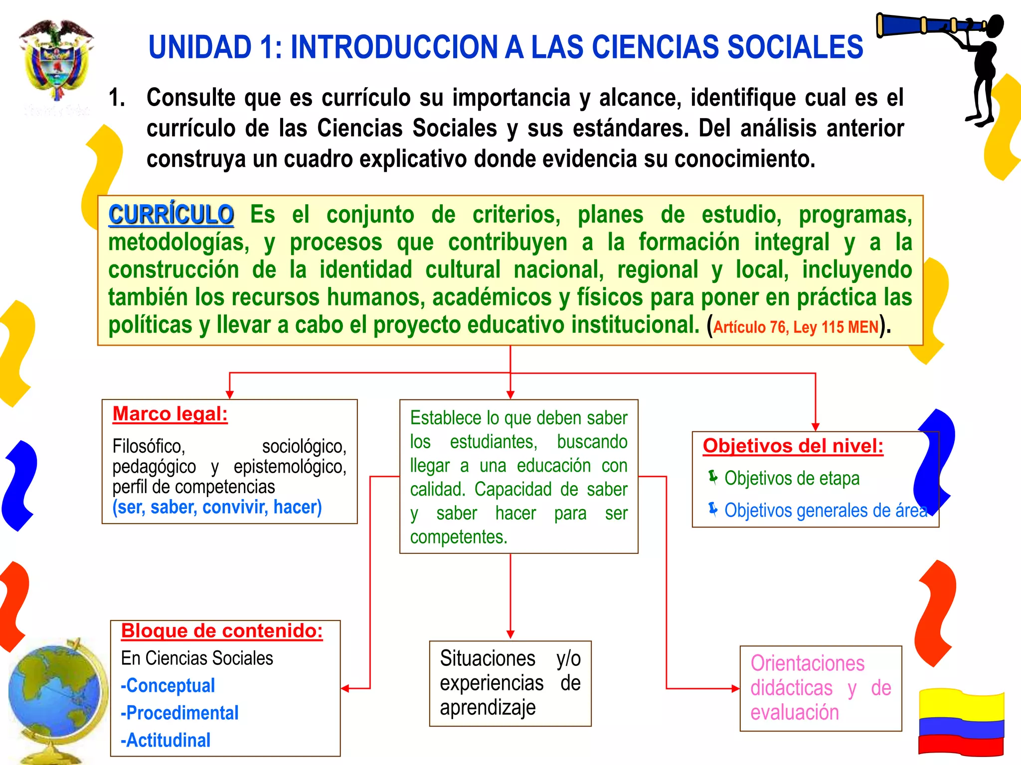 La Importancia De Las Ciencias Sociales | PPT | Descarga Gratuita