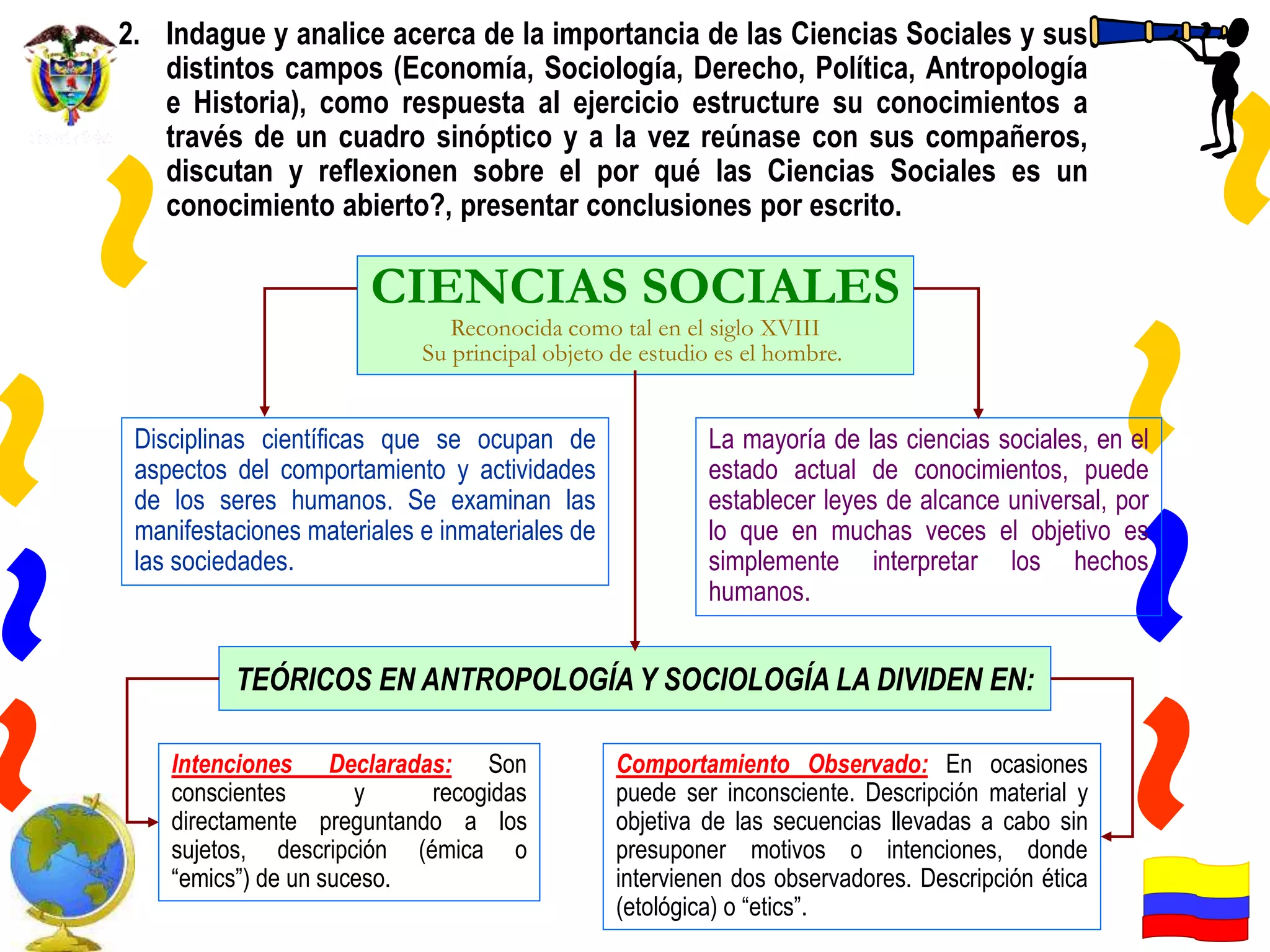 La Importancia De Las Ciencias Sociales | PPT