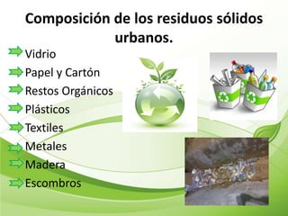 Composición de los residuos sólidos
            urbanos.
Vidrio
Papel y Cartón
Restos Orgánicos
Plásticos
Textiles
Metales
Madera
Escombros
 