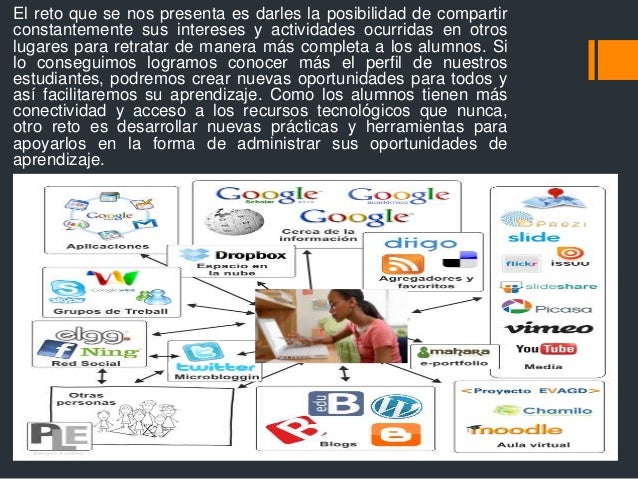 La importancia de las redes sociales en la educación.