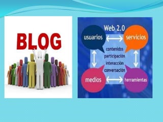 La importancia de la web 2.0