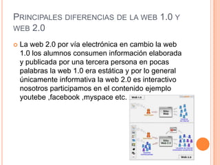 PRINCIPALES DIFERENCIAS DE LA WEB 1.0 Y
WEB 2.0


La web 2.0 por vía electrónica en cambio la web
1.0 los alumnos consumen información elaborada
y publicada por una tercera persona en pocas
palabras la web 1.0 era estática y por lo general
únicamente informativa la web 2.0 es interactivo
nosotros participamos en el contenido ejemplo
youtebe ,facebook ,myspace etc.

 