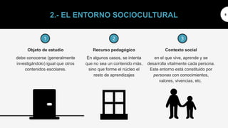 La Importancia del Contexto en el Proceso de Enseñanza-Aprendizaje ...