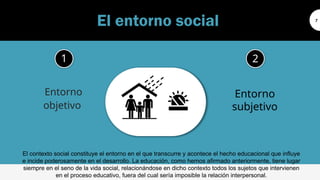 La Importancia del Contexto en el Proceso de Enseñanza-Aprendizaje ...