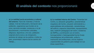 La Importancia del Contexto en el Proceso de Enseñanza-Aprendizaje ...