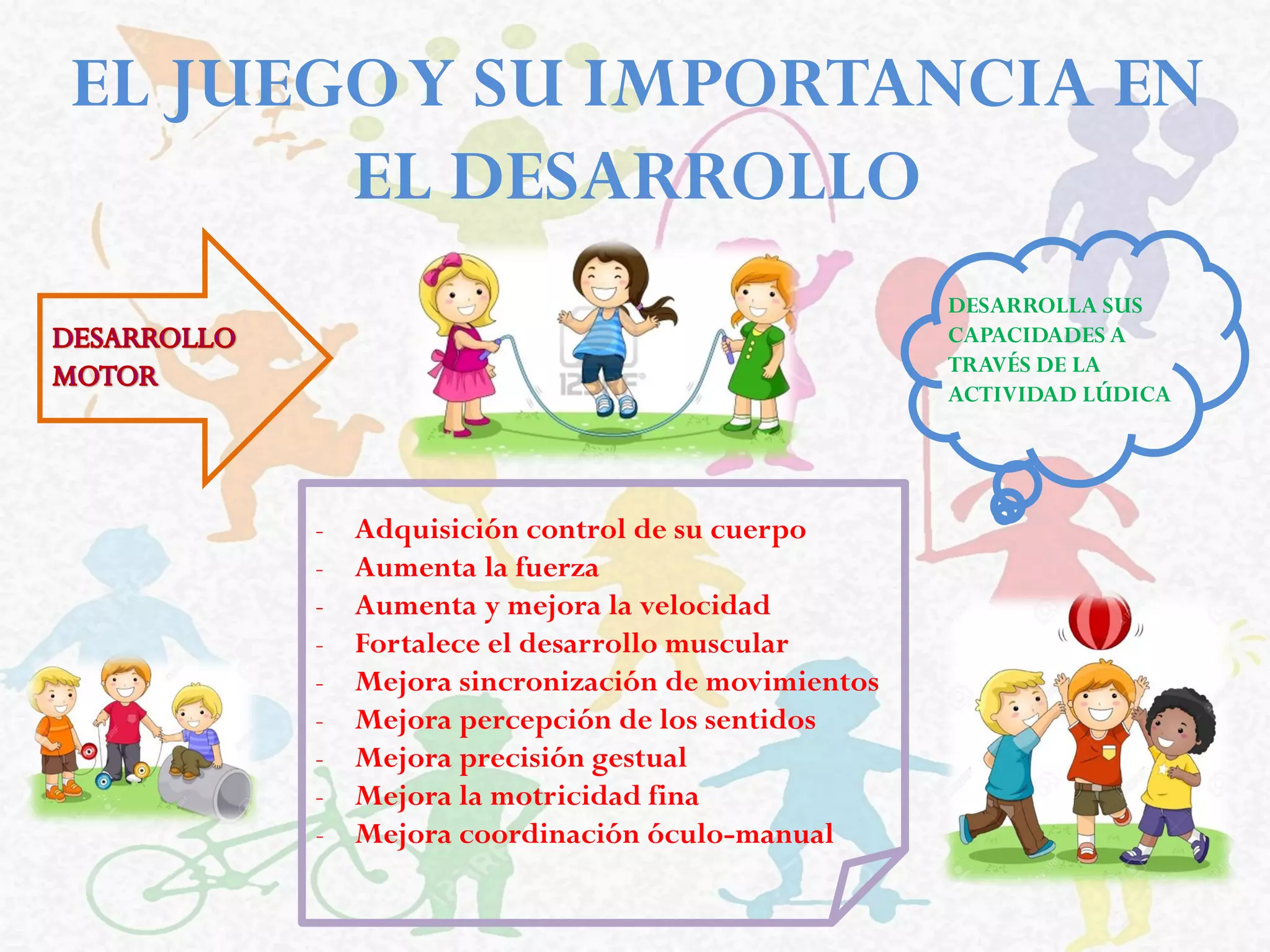 La importancia del juego en la infancia | PDF