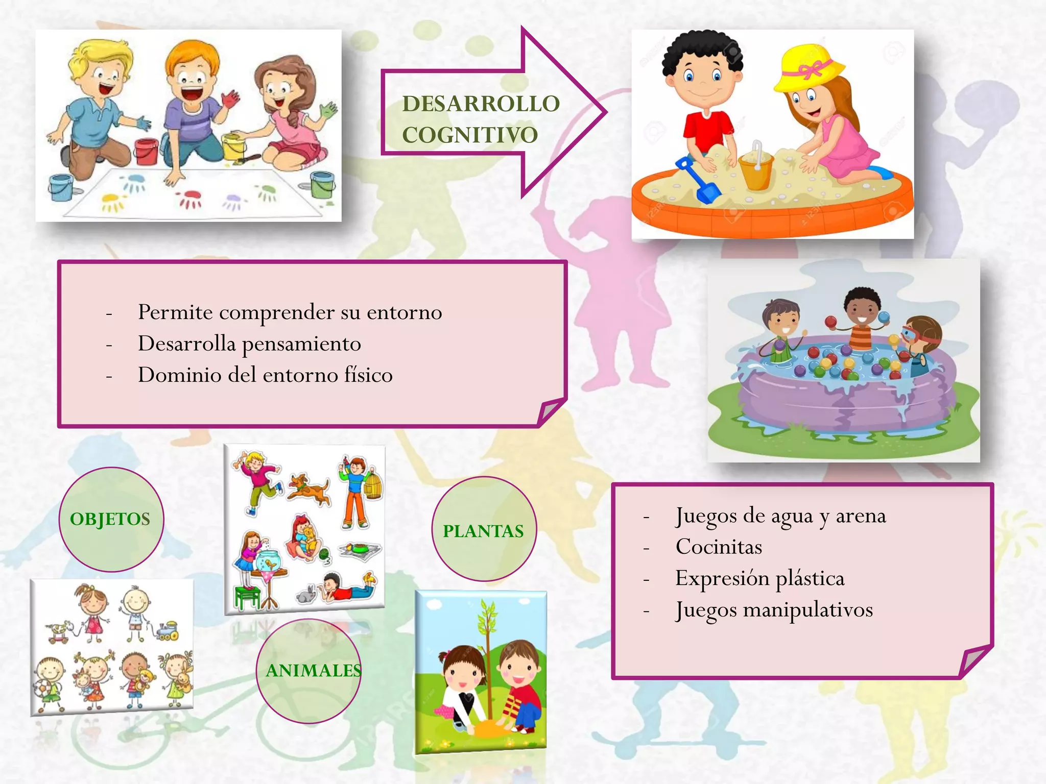 La importancia del juego en la infancia | PDF