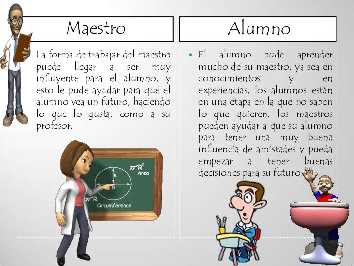 La Importancia Del Maestro