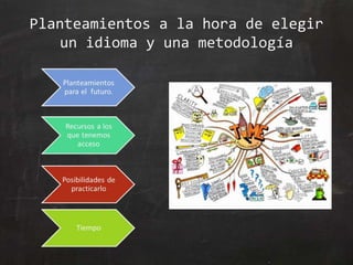 Planteamientos a la hora de elegir
un idioma y una metodología
 