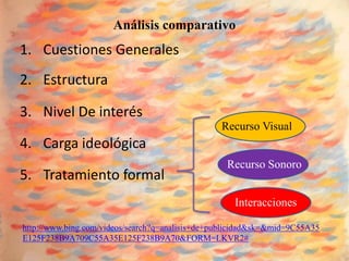 Análisis comparativo
1. Cuestiones Generales
2. Estructura

3. Nivel De interés
                                                 Recurso Visual
4. Carga ideológica
                                                  Recurso Sonoro
5. Tratamiento formal
                                                    Interacciones

http://www.bing.com/videos/search?q=analisis+de+publicidad&sk=&mid=9C55A35
E125F238B9A709C55A35E125F238B9A70&FORM=LKVR2#
 