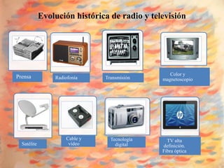 Evolución histórica de radio y televisión




                                                  Color y
Prensa           Radiofonía    Transmisión     magnetoscopio




                     Cable y     Tecnología      TV alta
  Satélite            vídeo        digital     definición.
                                               Fibra óptica
 